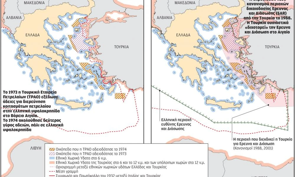 Θα αιφνιδιαστούμε; Οι συμφωνίες μας για οριοθέτηση ΑΟΖ με Αίγυπτο-Ιταλία με περιορισμένη επήρεια καθορίζουν πιθανή συμφωνία στο Αιγαίο